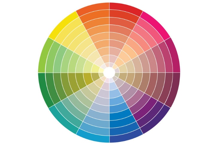 the color wheel in color theory